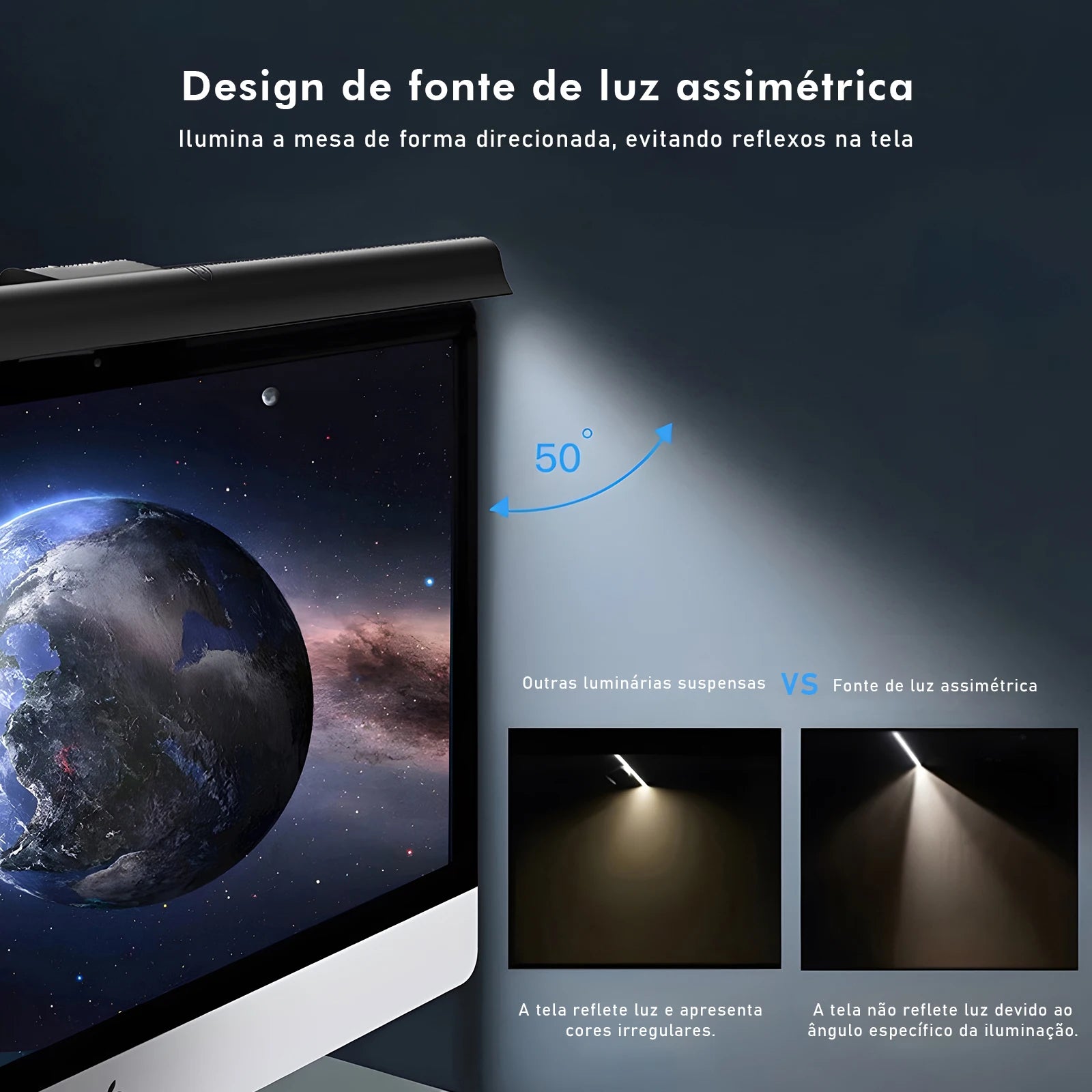 Barra de Luz LED para Monitor USB, Lâmpada de Tela de Computador, Proteção Ocular, Iluminação de Mesa para Notebook e PC