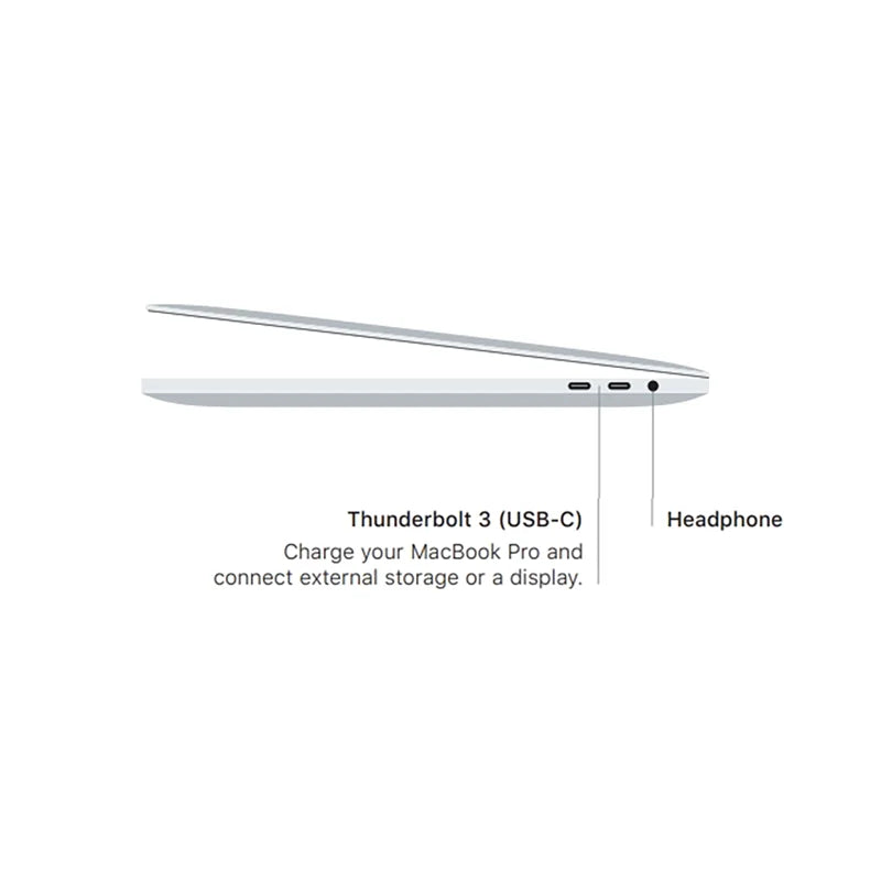 2020 macbook pro i5 13 polegadas 8g/16g ram, 256gb/512gb/1tb ssd touch id original genuíno portátil para i5 touch bar macbook pro i5