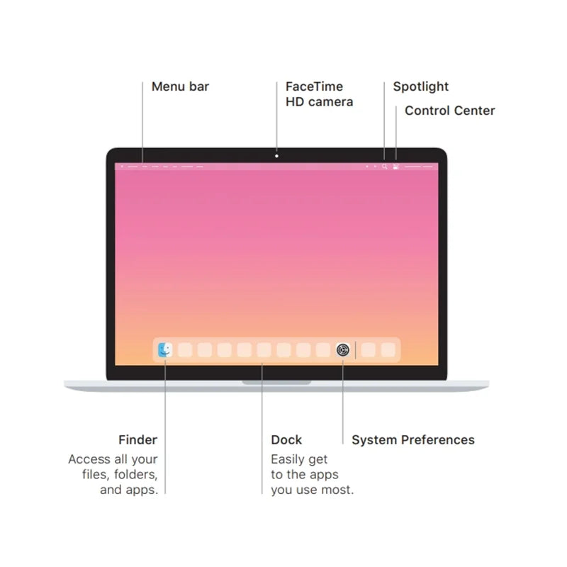 2020 macbook pro i5 13 polegadas 8g/16g ram, 256gb/512gb/1tb ssd touch id original genuíno portátil para i5 touch bar macbook pro i5